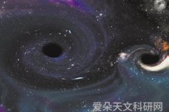 宇宙中存在的黑洞数量乃至天文科普界的研究挑